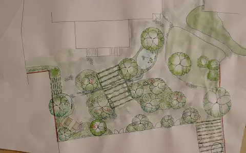 Trädgårdsdesign i akvarell visar hur ritar man en vacker oas med damm, gångar och planteringar.