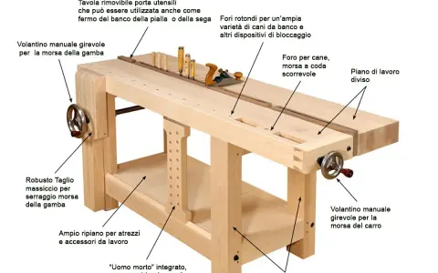 Banco da falegname robusto, ideale per lavorare il legno con precisione. Dotato di morse, fori per cani e piano diviso.