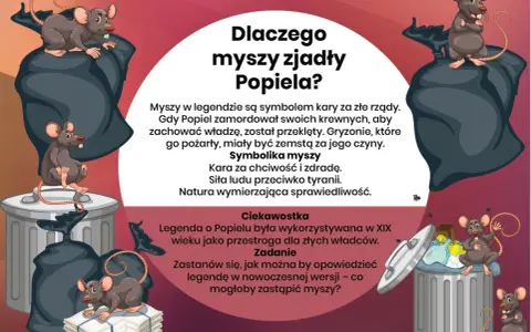 Myszy w legendzie o Popielu symbolizują karę za zbrodnie. Gryzonie, które go pożarły, były zemstą za jego czyny.