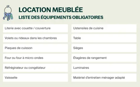 Liste des équipements obligatoires pour une location meublée : vaisselle, literie, cuisine, etc.
