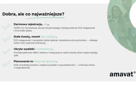 Dobra, ale co najważniejsze? Pamiętaj, że składka ZUS dla jednoosobowej firmy to stały koszt, niezależnie od zysków.
