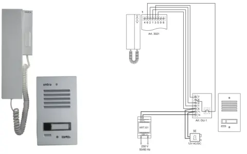 Schemat instalacji domofonowej z unifonem i panelem zewnętrznym. Podpowiada, jaki kabel do domofonu wybrać, pokazując połączenia z zasilaczem.