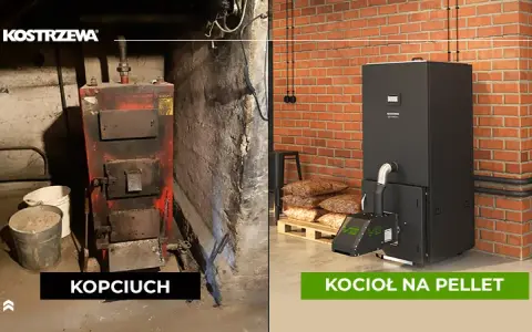 Kocioł co cwu: wybierz najlepszy model dla swojego domu i oszczędzaj