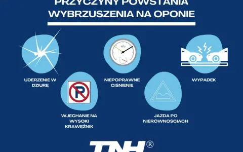 Przyczyny wybrzuszenia na oponie: uderzenie w dziurę, wjechanie na krawężnik, niepoprawne ciśnienie, jazda po nierównościach, wypadek.