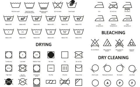 Symbole na metkach ubrań co oznaczają: przewodnik po praniu, prasowaniu, wybielaniu i czyszczeniu chemicznym.