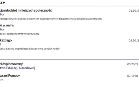 Prawo jazdy w CV: Gdzie i jak wpisać, by zwiększyć szanse?