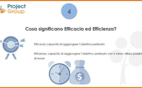 La differenza tra efficacia ed efficienza: raggiungere l'obiettivo (efficacia) e farlo con il minor uso di risorse (efficienza).