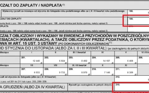 Jak wypełnić PIT-28 za wynajem mieszkania i uniknąć błędów