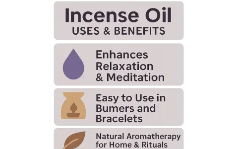 Huile essentielle encens : améliore relaxation, méditation, facile à utiliser en diffuseurs et bracelets, aromathérapie naturelle pour la maison et rituels.