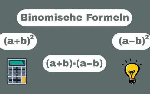 Binomische Formeln: (a+b)², (a-b)², und (a+b)(a-b). Eine Rechenhilfe und eine Glühbirne für die Erleuchtung.