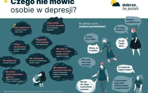 Grafika pokazuje, jak pomóc osobie z depresją, unikając nieodpowiednich komentarzy i oferując wsparcie.