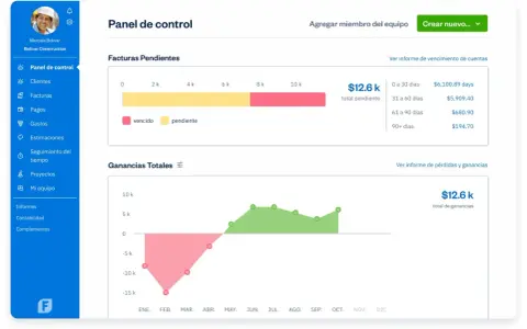 Panel de control de un programa de contabilidad gratis, mostrando facturas pendientes y ganancias totales.