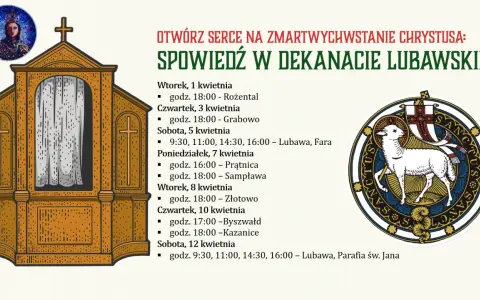 Spowiedź wielkanocna: Ostateczny termin i zasady [2026]