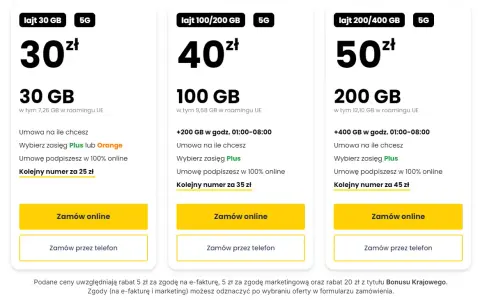 Jak sprawdzić operatora numeru? Wybierz najlepszą sieć 5G!