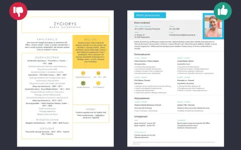 CV Marty Jeziorowskiej z jej zdjęciem, danymi kontaktowymi, doświadczeniem, wykształceniem i umiejętnościami.
