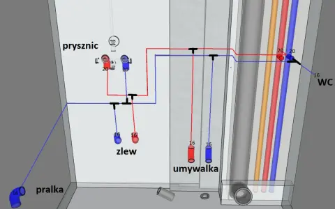 Schemat instalacji wodnej: pex 16 lub 20 do pralki, zlewu, umywalki, prysznica i WC.