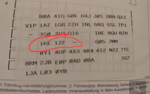 Fahrzeugausstattung: 1KE 1ZF, Bremsen-Optionen. Die PR-Nummer 1KE 1ZF steht für eine spezielle Bremsenausstattung.