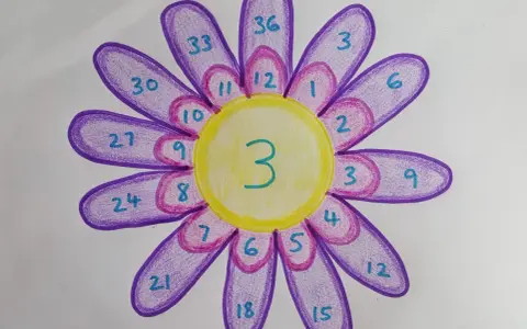 Fiore colorato con numeri per esercizi tabelline 2, 3, 4. Il centro giallo riporta il numero 3.