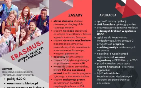 Grupa uśmiechniętych studentów z kciukami w górze. Informacje o tym, co to Erasmus+, zasady i aplikacja.