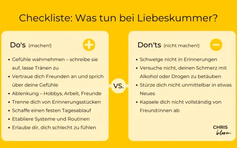 Checkliste: Was tun bei Liebeskummer? Tipps für Jungs: Gefühle zulassen, Freunde einbeziehen, Ablenkung suchen. Nicht in Erinnerungen schwelgen oder Schmerz betäuben.