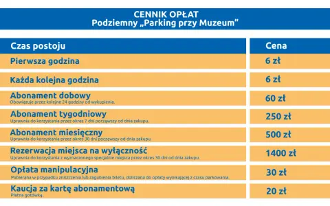 Cennik opłat za parking przy Muzeum Narodowym: pierwsza godzina 6 zł, kolejna 6 zł, abonamenty od 60 zł.
