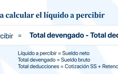 Fórmula: Líquido a percibir = Sueldo bruto - (Cotización SS + Retención IRPF). Así se calculan los tramos de IRPF netos.