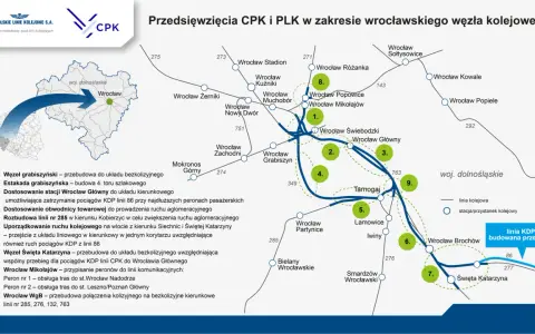 Mapa przedstawia planowane inwestycje kolejowe w rejonie Wrocławia, w tym modernizację węzła Grabiszyńskiego i budowę linii KDP.