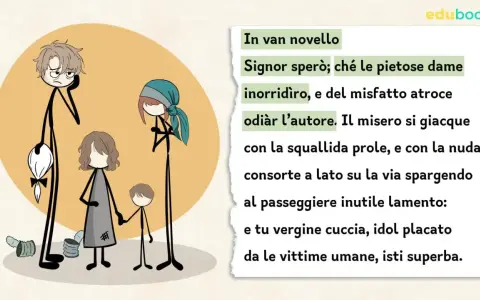 Figure stilizzate: un uomo pensieroso, una donna con foulard e due bambini, uno dei quali tiene la mano a un altro. Testo: "e tu vergine cuccia, idol placato".