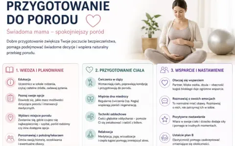 Kobieta w ciąży przygotowuje się do porodu: zdobywa wiedzę, ćwiczy ciało i szuka wsparcia.