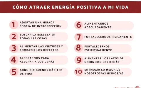 Lista de 10 pasos para atraer energía positiva: introspección, belleza, virtudes, alegría, hábitos, alimentación, físico, espiritualidad, unión y entrega.