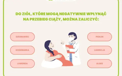 Lekarz konsultuje z ciężarną zioła, których unikać w ciąży. Ważne dla witamin w ciąży.