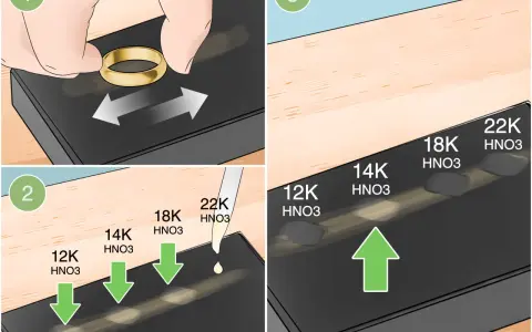 Testare la purezza dell'oro: si strofina un anello su una pietra, poi si applica acido nitrico per verificare la reazione. L'oro non è magnetico, ma reagisce diversamente a seconda della sua caratura.