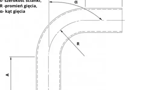 Schemat przedstawia, jak wygiąć rurę stalową domowym sposobem, pokazując promień gięcia (R) i kąt gięcia (α).