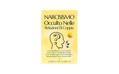 Copertina libro "Narcisismo Occulto Nelle Relazioni Di Coppia". Illustrazione di una testa con un punto interrogativo e fulmini, che suggerisce le caratteristiche del narcisista.
