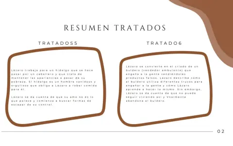 Resumen de los personajes de Lazarillo de Tormes: Lázaro sirve a un hidalgo vanidoso y luego a un buldero engañador.