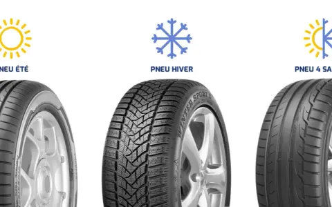Pneus Hiver vs 4 Saisons : Lequel choisir pour votre sécurité ?