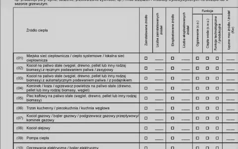 Tabela przedstawia deklarację ceeb dotyczącą źródeł ciepła w budynku, z podziałem na rodzaje i funkcje.