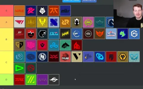 Una tier list de equipos de esports de League of Legends, con logos de equipos como NRG, 100 Thieves y NAVI en diferentes rangos.