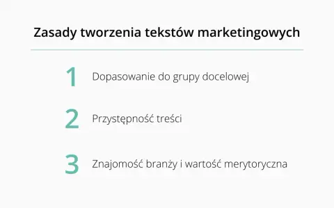 Zasady tworzenia tekstów marketingowych: dopasowanie do grupy, przystępność treści, znajomość branży. Skuteczny copywriting to klucz do sukcesu.