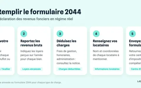 Guide pour remplir le formulaire 2044 impots : 5 étapes pour déclarer vos revenus fonciers, de l'identification du régime à l'envoi.