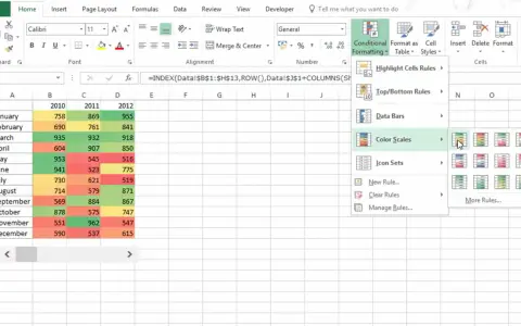 Visualizzazione di un piano di concimazione Excel con scale di colori per i dati.