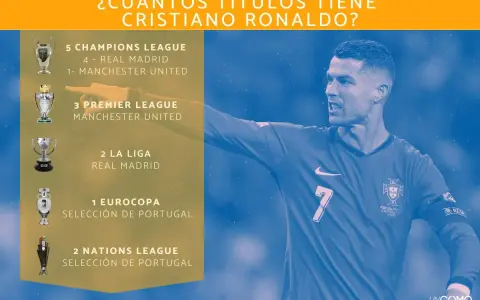 Cristiano Ronaldo tiene 5 Champions League, 3 Premier League, 2 La Liga, 1 Eurocopa y 2 Nations League.