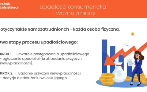Oddłuż się: Upadłość konsumencka krok po kroku. Czy to dla Ciebie?