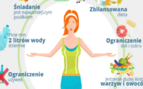 W zdrowym ciele zdrowy duch – jak zrozumieć jego znaczenie i wpływ na życie