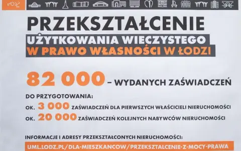 Przekształcenie użytkowania wieczystego w prawo własności w Łodzi. Wydano 82 000 zaświadczeń, w tym 3000 dla pierwszych właścicieli i 20 000 dla nabywców.