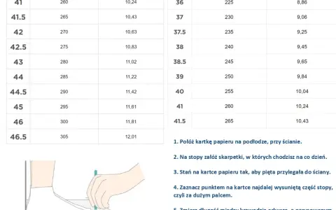 Buty narciarskie 26 MP: Jaki to rozmiar EU? Pełny poradnik!