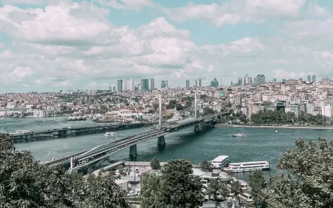 Mappa Attrazioni Istanbul: la tua guida per un viaggio perfetto