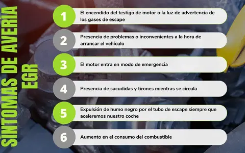 Síntomas de avería EGR: testigo de motor, problemas al arrancar, modo de emergencia, tirones, humo negro y mayor consumo.