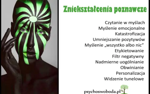 Twarz z zielono-czarnym wzorem, symbolizującym zniekształcenia poznawcze. Lista błędów myślenia: czytanie w myślach, katastrofizacja, filtr negatywny.