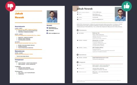 CV Jakuba Nowaka z opisem doświadczenia zawodowego, wykształcenia i umiejętności. Definicja pracy zawodowej jest tu widoczna w kontekście jego dotychczasowych obowiązków.